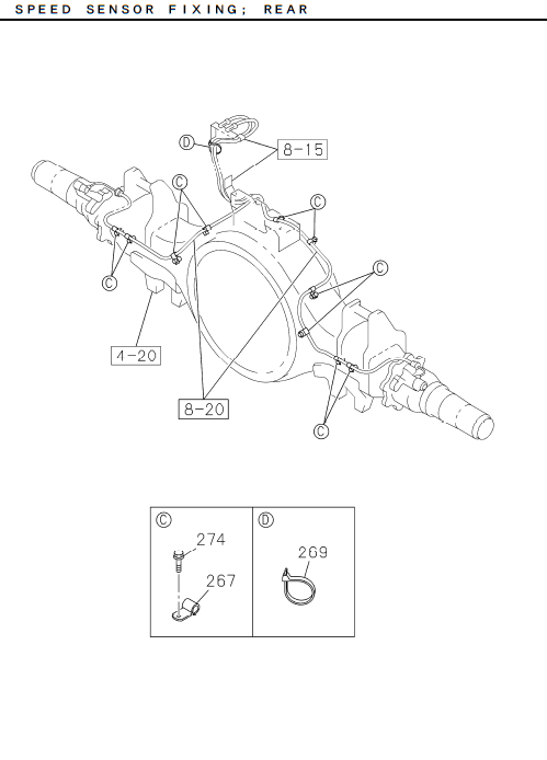 Partial Engine